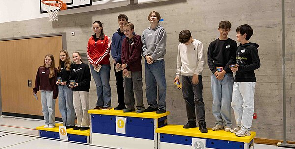 Kantonsschule am Burggraben - Science Challenge