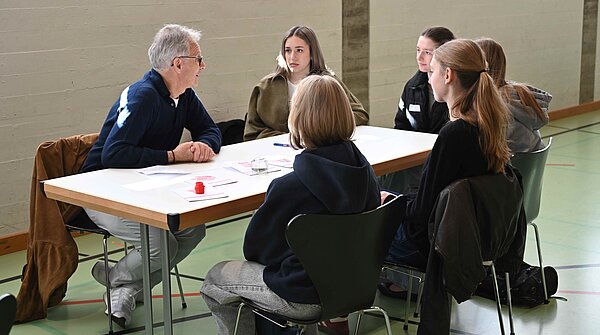 Kantonsschule am Burggraben - Gaudeamus igitur