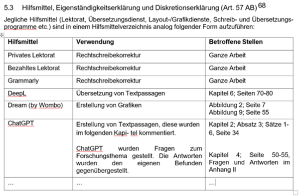 Kantonsschule am Burggraben - Hilfsmittelliste der Universität St.Gallen